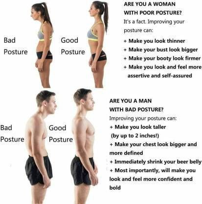 Posture Correct Belt For Neck & Shoulder Support Vol 2